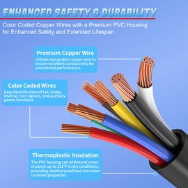 Gonice 8ft Heavy Duty 7 Way Trailer Plug Extension Wiring Harness - 7-Pin Trailer Wire Cable for Brake & Light Control, Suitable for RVs, Trailers, Campers and Other Towed Vehicles