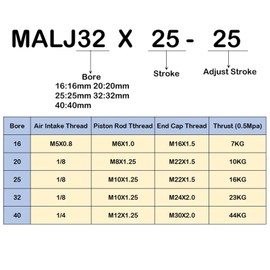 WOWCLEDED Pneumatic Cylinder MALJ Series Stroke Adjustable Small Mini Cylinder MALJ16/20/25/32/40X25*50X75X100X125X150X200-50(200-50mm Stroke,25mm Bore)