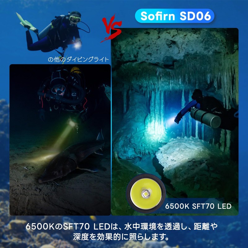 Sofirn Diving Light, SD06 Flashlight, Underwater Light, 3,200 Lumens, 472