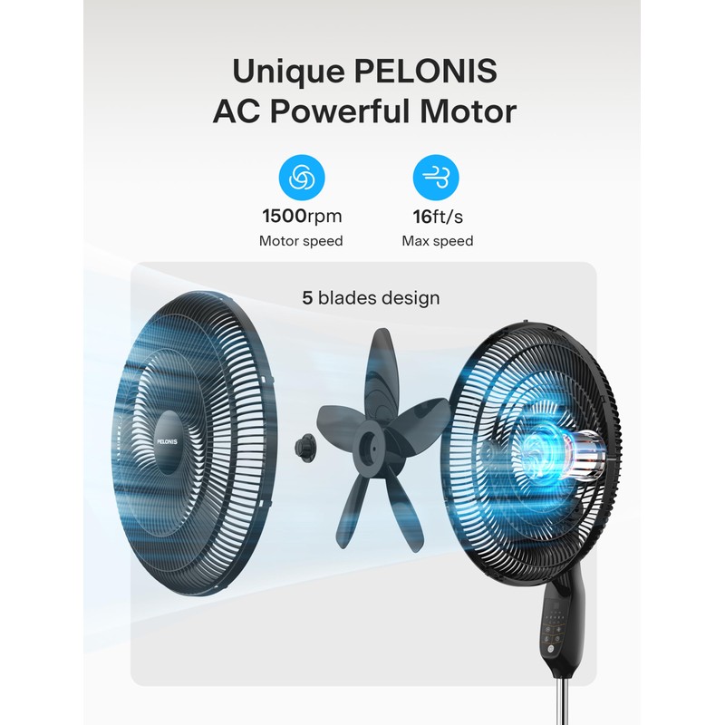 PELONIS PFS45A5BBB 18 inch 5-Blade Oscillating, Adjustable Standing Pedestal Remote,