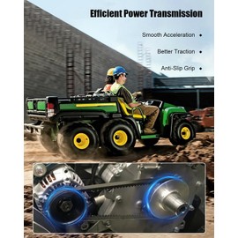 Drive Belt Fit for John Deere M174026 Gator TH TS TX 6x4 4x2 Gas Turf Utility Vehicle, Clutch Drive V-Belt Replace M150046 504-00767 M149765