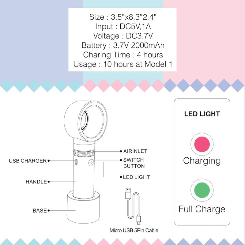 Lyon Lash Portable USB Rechargeable Bladeless Mini Fan/Air Conditioning Blower/Handheld