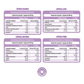 HEALTHADDICTION - Colágeno Glow Pack con Coenzima Q10, Biotina, Vitamina E, Astaxantina, Zinc, Acaí y Antioxidantes - Fórmula Completa de Colágeno Hidrolizado en 120 Cápsulas y 30 Sobres para una Piel