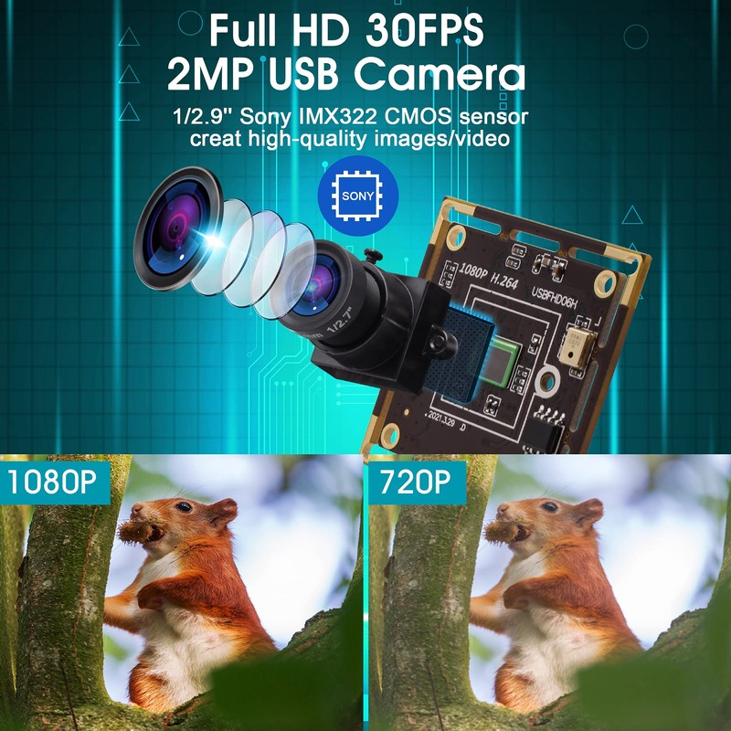 ELP Camera 1080P Webcam H.264 Low Light USB Camera Mini
