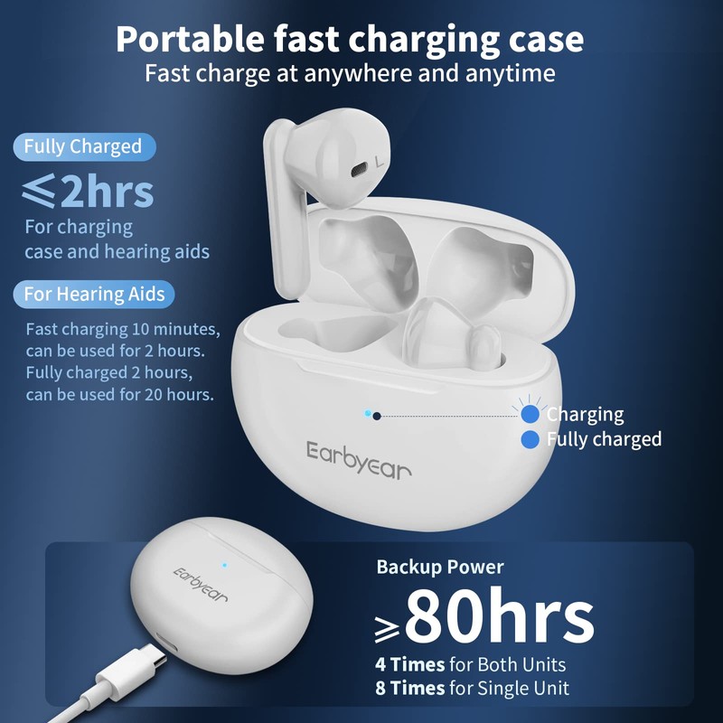 Hearing Aids, Earbyear Rechargeable Hearing Aids for Seniors with Noise