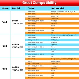 E-cowlboy Body Mount Bushing Set Kit for Ford F-150 F-250 F-350 1980-1998 2WD 4WD Polyurethane Body Cab Mounts & Steel Sleeves & Hardware (Red)