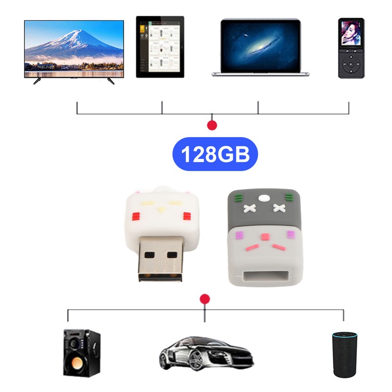 Cartoon USB Flash Drive USB2.0 High Speed Plug and Play