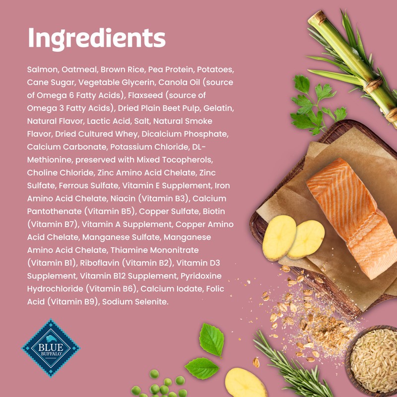 Blue Buffalo Blue Bits Plus Skin & Coat and Immune