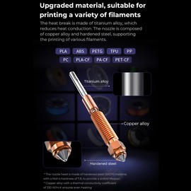 ''Unicorn'' Quick-Swap Nozzle Kit for K1C and Ender-3 V3 3D Printers Titanium Alloy Heat Break High- Printing Copper Alloy and Hardened Steel Hotend Nozzle 4PCS -