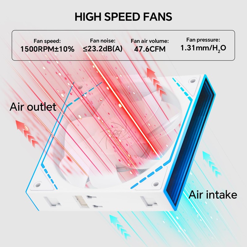 Thermalright TL-M12QRW X3 120mm ARGB Reverse Case Fan, Daisy-Chain |