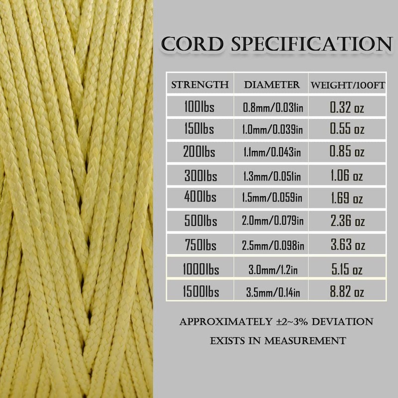 9KM DWLIFE Kevlar Cord 0.8~3.5mm Braided Kevlar Line 100ft~200ft Kevlar