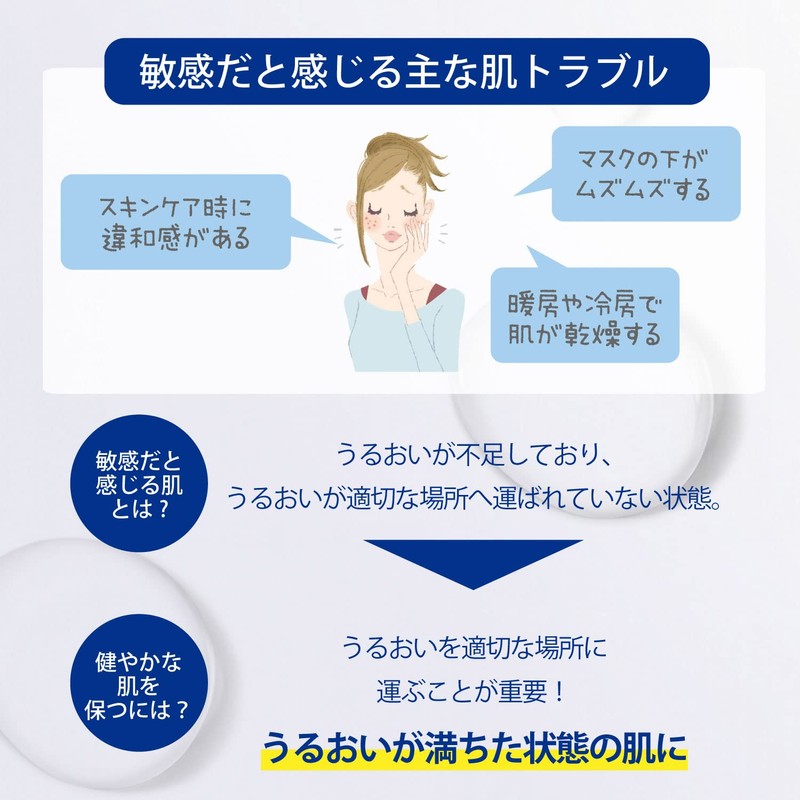Sekkisei Clear Wellness (For Sensitive Skin) Pure Conch SS Mask,