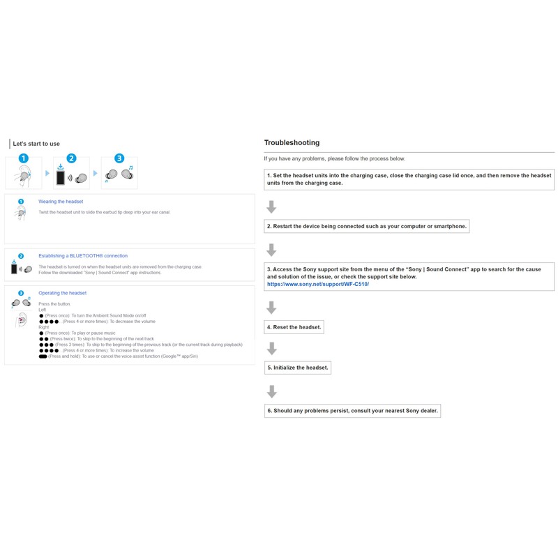 Sony WF-C510 Compact Truly Wireless Earbuds, Blue