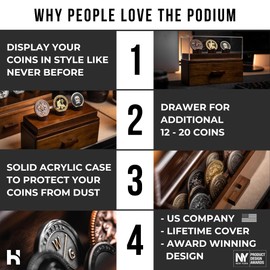 Premium Challenge Coin Display Case – Preserve The Memories with The Podium – Military Coin Display Case and Wooden Challenge Coin Holder – Lifetime Assurance Included