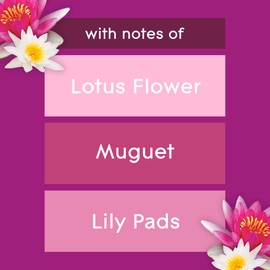 Glade Plug in Air Freshener Refill, Electric Scented Oil Room Air Freshener, Relaxing Zen, 6 Refills (6 x 20ml)