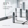 Clinique High Impact Mascara Volume and Length | Safe For