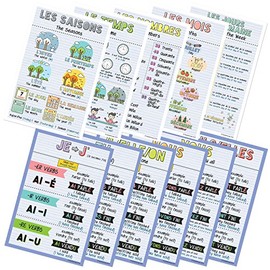 French Verbs & Beginner Vocabulary Classroom Variety Posters, Set of 11, 12 x 18 inches (Set B)