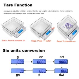 Báscula digital de cocina, de acero inoxidable de alta precisión, multifunción, para alimentos, gramos, onzas y gramos, pantalla LCD retroiluminada, pequeña escala de joyería de bolsillo, se apaga automáticamente, tara, PCS, UNTS/MODE (3 kg/0,1 g)