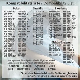 2 x Dryer Filter Replacement for Beko Grundig Blomberg ElektraBregenz 2964840100 Heat Exchanger Filter 240 x 155 x 11 mm Foam Filter Sponge Filter for Tumble Dryers Heat Pump Dryer