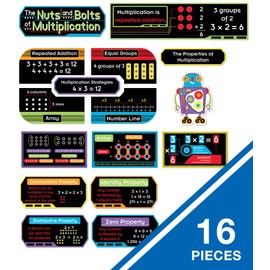 Nuts and Bolts of Multiplication Mini Bulletin Board Set