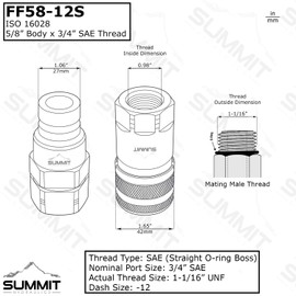 Flat Face High Flow Skid Steer Hydraulic Quick Connect Couplers/Couplings Set, 5/8" Body x 3/4" SAE Thread