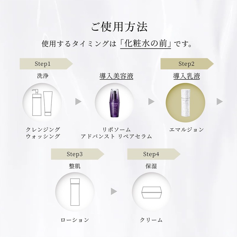 Kose Cosme Decorte AQ Absolute Emulsion Micro Radiance 200mL Emulsion