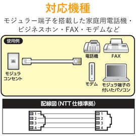ELECOM Modular Cable for Modem Use with Nail Break Prevention【High Durability for Bending】0.5 m White MJ-T05WH