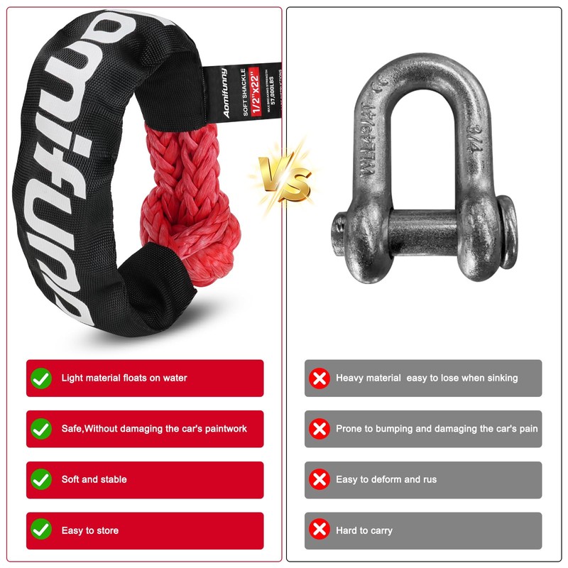 Aomifunny Synthetic Soft Shackle Rope, 2-Pack 1/2in x 22in, 56000