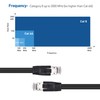 Cable Matters Cable Ethernet Cat8 de 40 Gbps (cable Ethernet