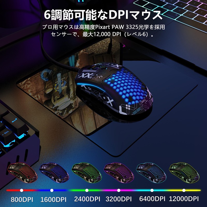 Gaming Mouse G-M5 PRO 2023 PRO 2.2 oz (65 g)