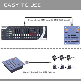 dmx wall box controller