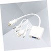 LABRIMP to Vga Adapter with Audio Full Video Converter USB