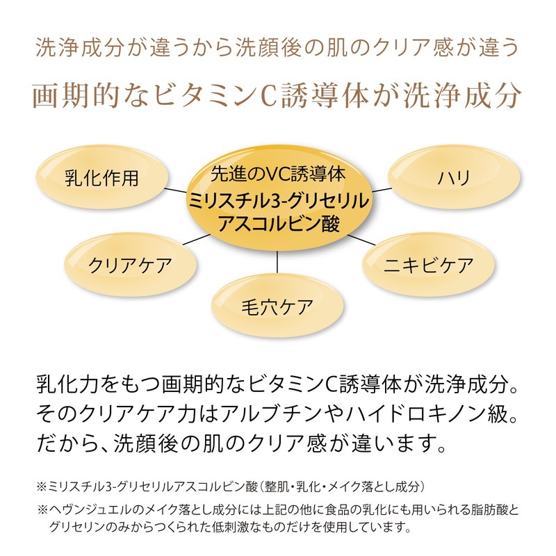 Heaven Jewel (Cleansing Oil), Oil Cleansing, No Need to Wash