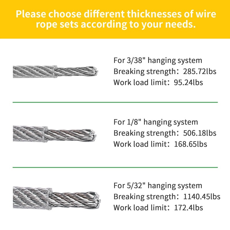5/32" Wire Cable Rope Kit ，Vinyl Coated 304 Stainless Steel