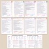 ADHD Cleaning Planner, Home Cleaning Bundle Schedule Plan and Checklist
