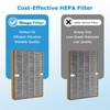 TT-AP002 True HEPA Replacement Filter Compatible with TaoTronics TT-AP002 Air