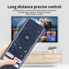 MOVHEIYL Replacement Remote Control fit for Aurzen EAZZE D1 Projector