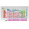 Angstrom Minerals Magnesium 16oz. - Liquid Mineral