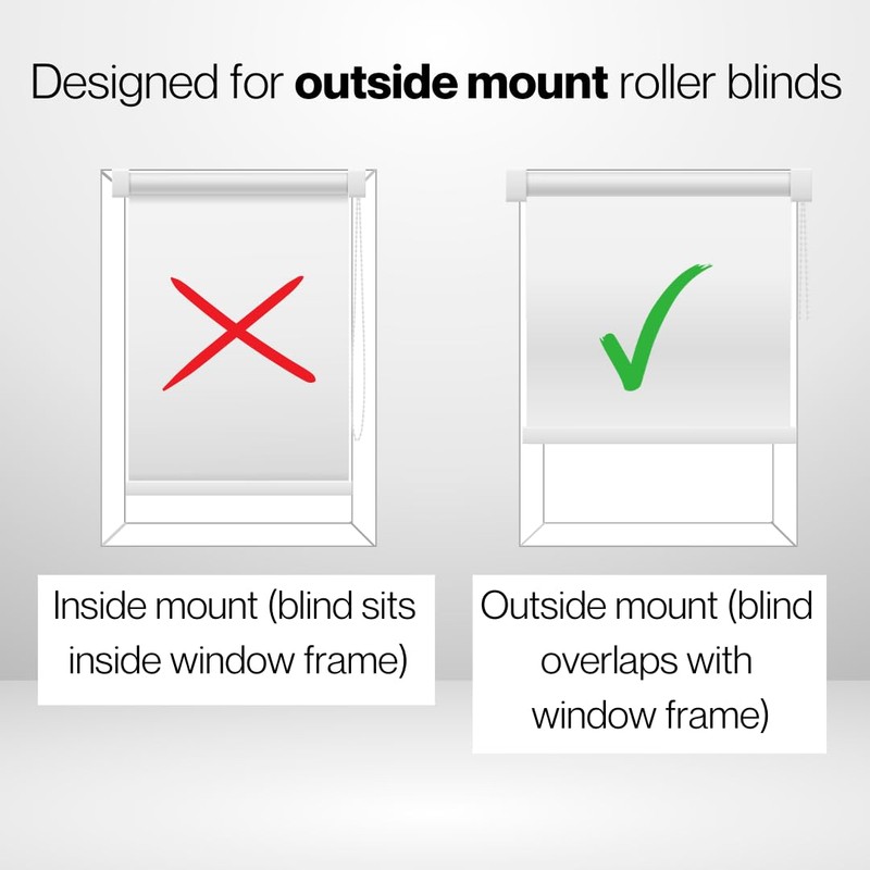 Light Blocker Solution for Blackout Blinds or Curtains - Stop