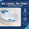 40 x ALIA Commode Liners | 40 Bags | Super