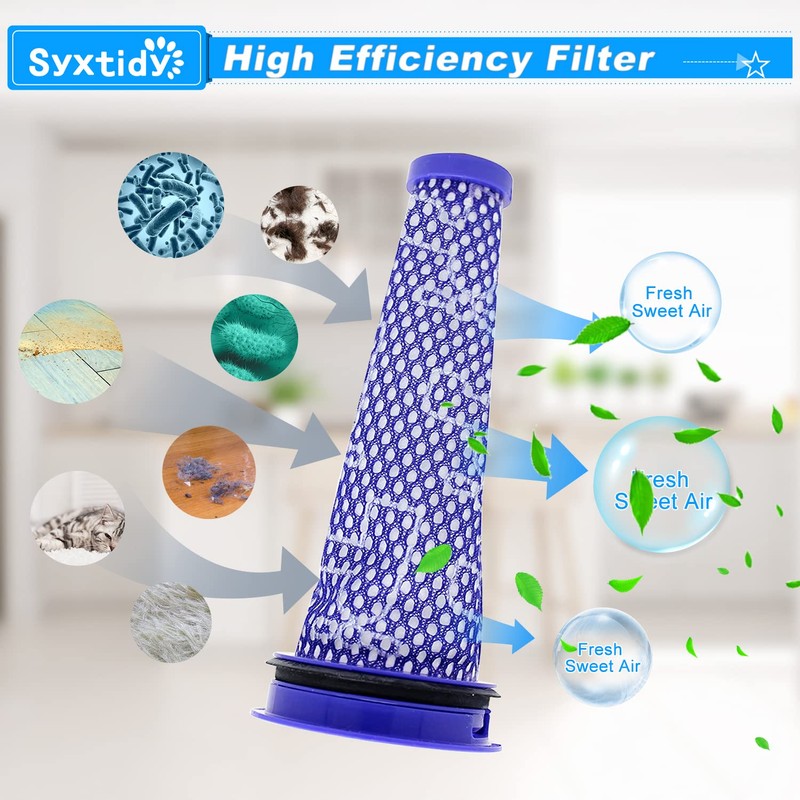 Syxtidy 2 Pack Replacement Hepa Post Filter & Washable Pre
