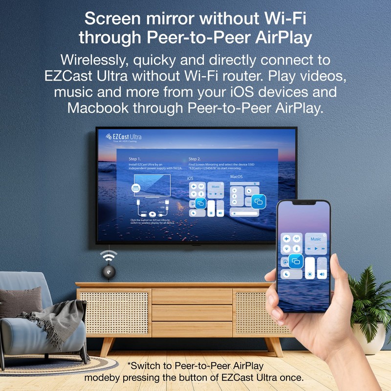 EZCast Ultra U1-4K / HDR Display Receiver