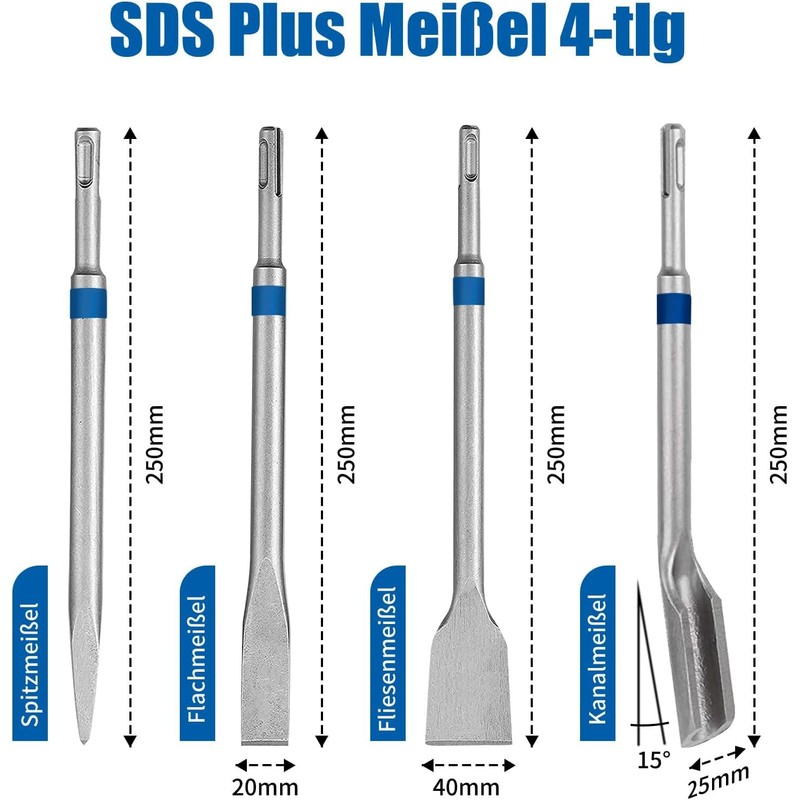 HYCHIKA SDS Plus Chisel Set - 4-Piece Consists of 40