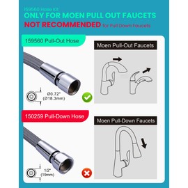 Replacement Hose Kit for Moen Kitchen Pull Out Faucet(Pullout 159560)