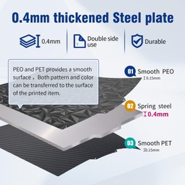 Upgraded 235x235mm Double Sides Smooth Build Plate for Adventurer 5M/Neptune 3 Pro/Neptune 4/Ender 3/Ender 3 Pro/Ender 3 V2/Ender 3 V2 Neo/Ender 3 Neo/Ender 3 S1 3D printer-PEO+PET
