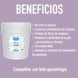 Gel Conductor Con Elastina Facial Y Corporal 250 Ml Sane                                                                                              