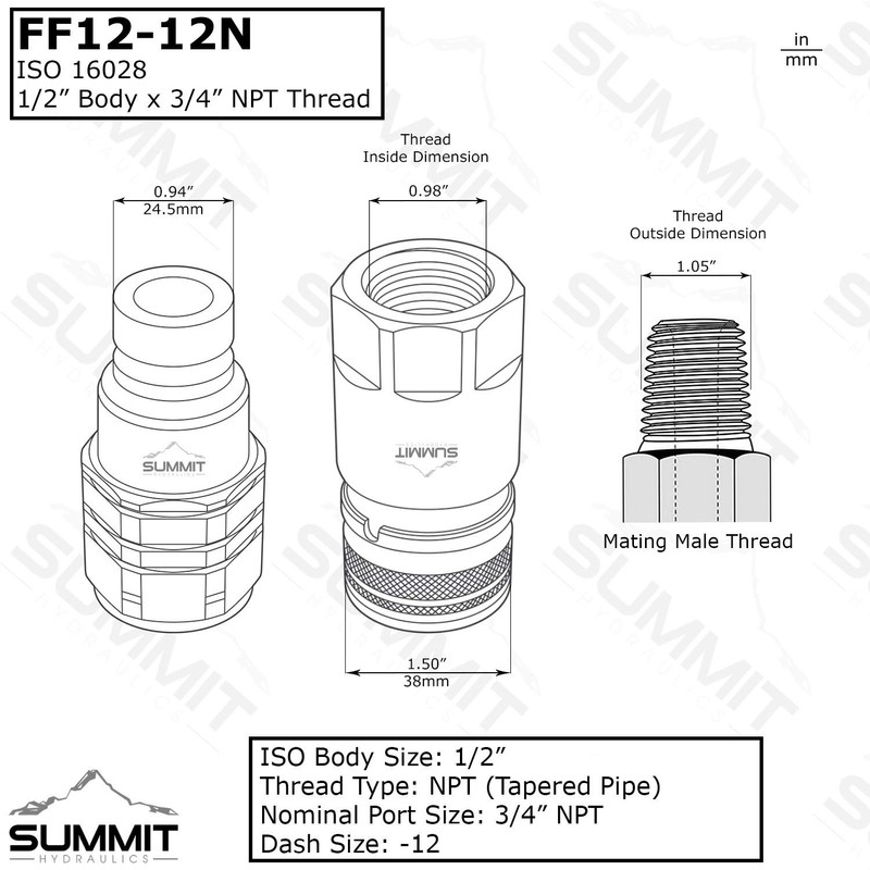 Summit Hydraulics 3/4" NPT Skid Steer Flat Face Hydraulic Quick