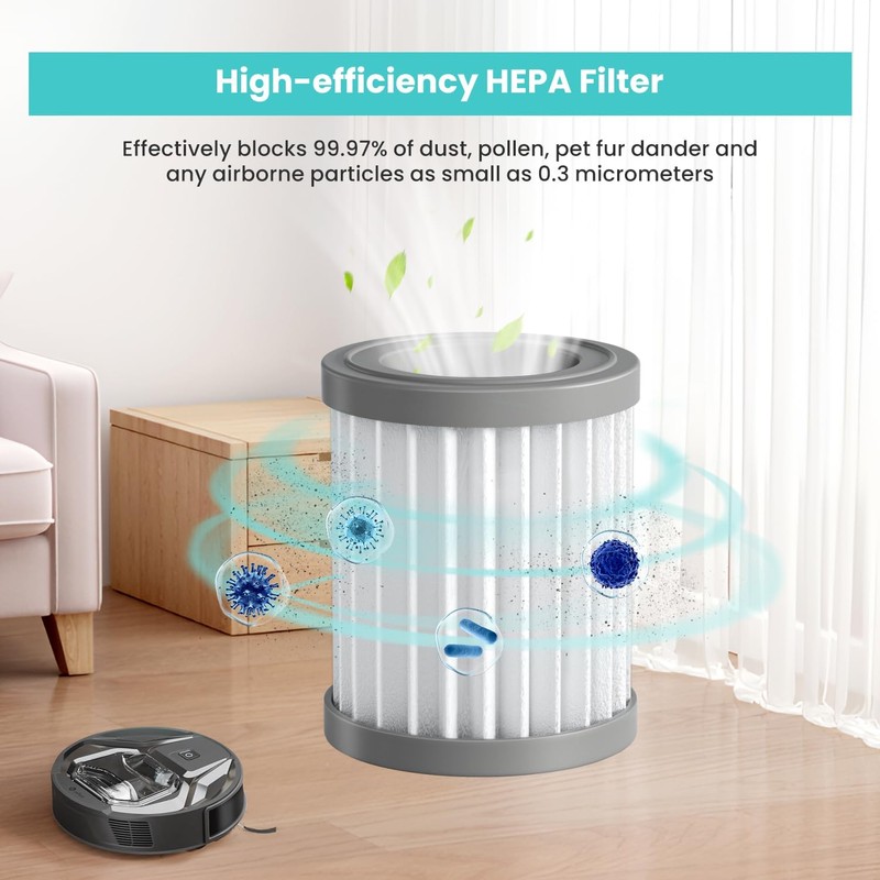 Lefant Parts HEPA Filter 4 PCS only for Lefant M320