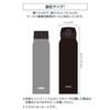 Thermos APG-752 KKI My Bottle Pouch with Strap, for 25.4