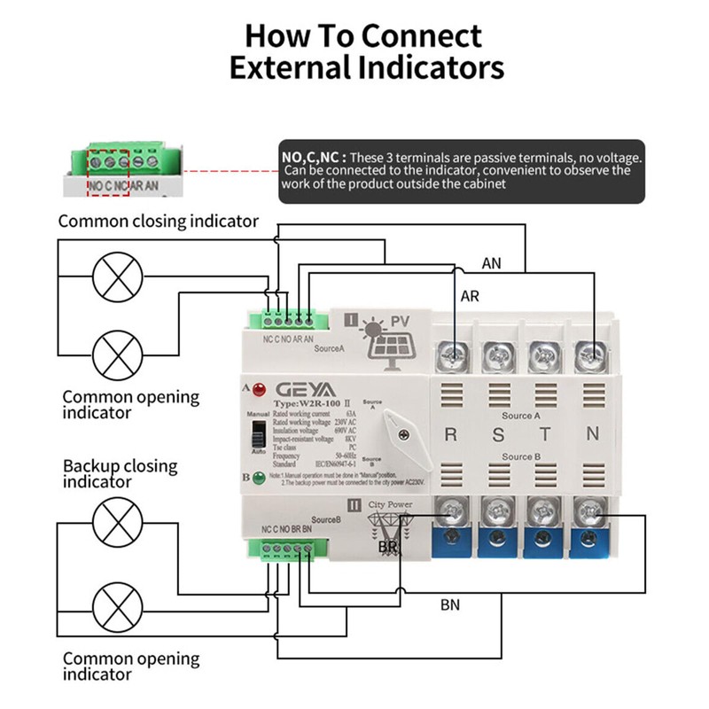 GEYA on-Grid Solar Power Automatic Transfer Switch Din Rail 4P